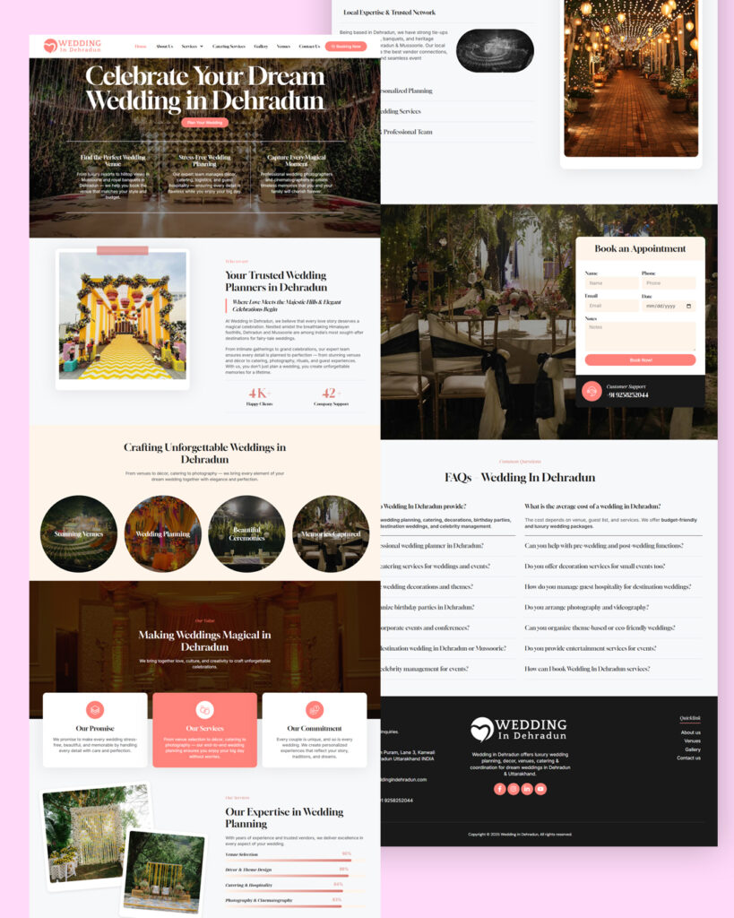 Wordpress Website Design india
