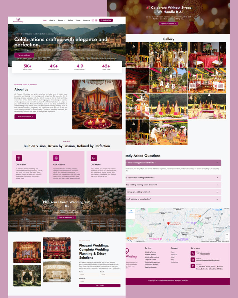 Wordpress Website Design india